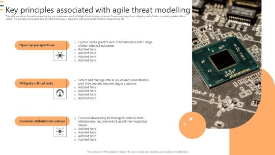Key Principles Associated With Agile Threat Modelling Ppt Summary Picture PDF Key Principles Associated With Agile Threat Modelling Ppt Summary Picture PDF