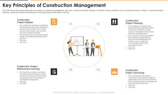 Key Principles Of Construction Management Inspiration PDF Key Principles Of Construction Management Inspiration PDF