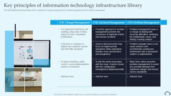 Key Principles Of Information Technology Infrastructure Library IT Service Management Framework Infographics PDF Key Principles Of Information Technology Infrastructure Library IT Service Management Framework Infographics PDF