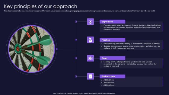 Key Principles Of Our Approach Scientific Computation For Business Advancement Rules PDF Key Principles Of Our Approach Scientific Computation For Business Advancement Rules PDF