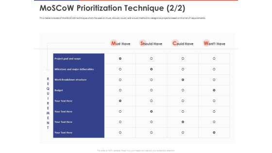 Key Prioritization Techniques For Project Team Management Moscow Prioritization Technique Goal Ppt PowerPoint Presentation Gallery Grid PDF