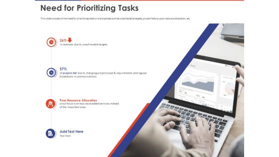 Key Prioritization Techniques For Project Team Management Need For Prioritizing Tasks Ppt PowerPoint Presentation Ideas Introduction PDF