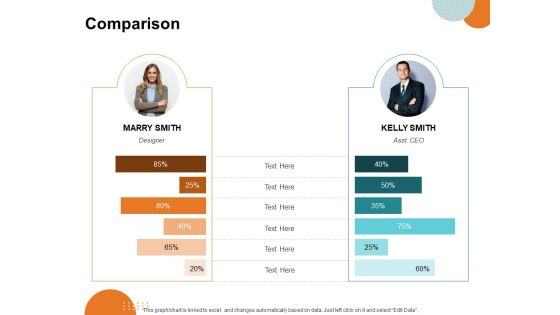 Key Product Distribution Channels Comparison Ppt Gallery Icon PDF Key Product Distribution Channels Comparison Ppt Gallery Icon PDF