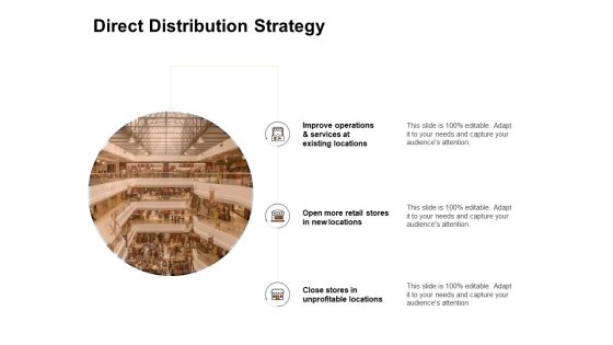 Key Product Distribution Channels Direct Distribution Strategy Ppt Infographic Template Pictures PDF Key Product Distribution Channels Direct Distribution Strategy Ppt Infographic Template Pictures PDF