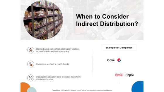 Key Product Distribution Channels When To Consider Indirect Distribution Ppt Pictures Elements PDF Key Product Distribution Channels When To Consider Indirect Distribution Ppt Pictures Elements PDF