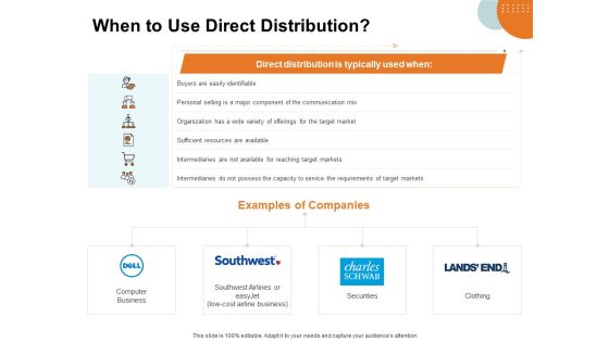 Key Product Distribution Channels When To Use Direct Distribution Ppt Slides Examples PDF Key Product Distribution Channels When To Use Direct Distribution Ppt Slides Examples PDF
