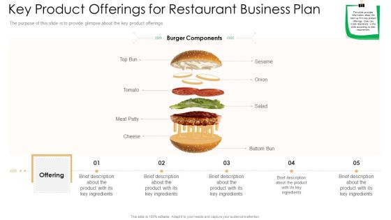 Key Product Offerings For Restaurant Business Plan Infographics PDF Key Product Offerings For Restaurant Business Plan Infographics PDF