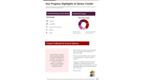 Key Progress Highlights Of Library Center Template 92 One Pager Documents Key Progress Highlights Of Library Center Template 92 One Pager Documents
