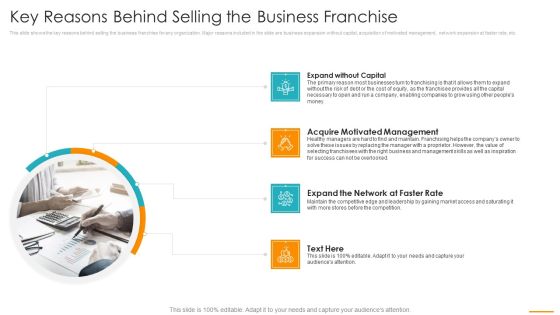 Key Reasons Behind Selling The Business Franchise Ppt Layouts Templates PDF Key Reasons Behind Selling The Business Franchise Ppt Layouts Templates PDF