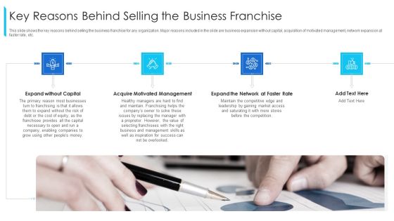 Key Reasons Behind Selling The Business Franchise Ppt Pictures Background PDF Key Reasons Behind Selling The Business Franchise Ppt Pictures Background PDF