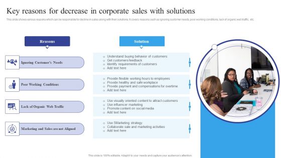 Key Reasons For Decrease In Corporate Sales With Solutions Formats PDF Key Reasons For Decrease In Corporate Sales With Solutions Formats PDF