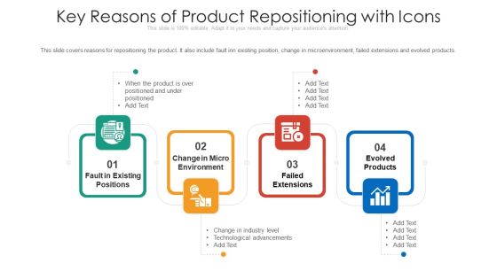 Key Reasons Of Product Repositioning With Icons Ppt Gallery Layouts PDF Key Reasons Of Product Repositioning With Icons Ppt Gallery Layouts PDF