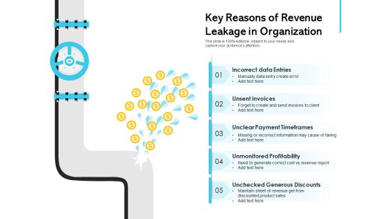 Key Reasons Of Revenue Leakage In Organization Ppt PowerPoint Presentation Show Background PDF Key Reasons Of Revenue Leakage In Organization Ppt PowerPoint Presentation Show Background PDF
