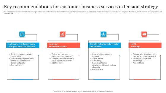 Key Recommendations For Customer Business Services Extension Strategy Infographics PDF