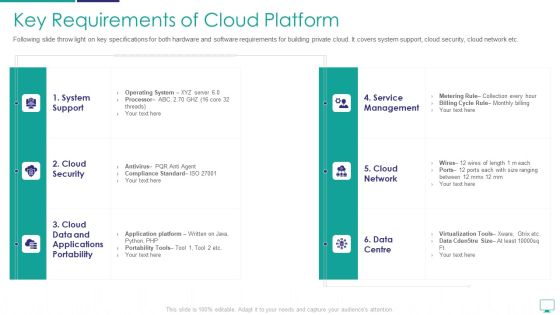 Key Requirements Of Cloud Platform Information PDF