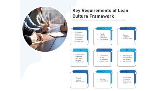 Key Requirements Of Lean Culture Framework Ppt PowerPoint Presentation File Shapes PDF Key Requirements Of Lean Culture Framework Ppt PowerPoint Presentation File Shapes PDF
