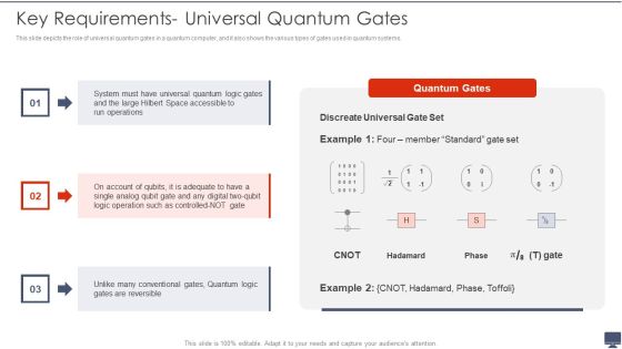 Key Requirements Universal Quantum Gates Ppt Gallery Demonstration PDF Key Requirements Universal Quantum Gates Ppt Gallery Demonstration PDF
