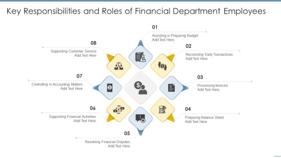 Key Responsibilities And Roles Of Financial Department Employees Download PDF Key Responsibilities And Roles Of Financial Department Employees Download PDF