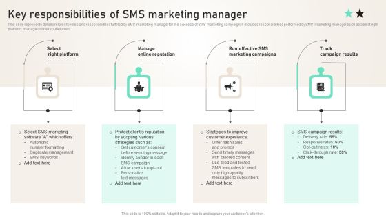 Key Responsibilities Of SMS Marketing Manager Ppt PowerPoint Presentation File Deck PDF Key Responsibilities Of SMS Marketing Manager Ppt PowerPoint Presentation File Deck PDF