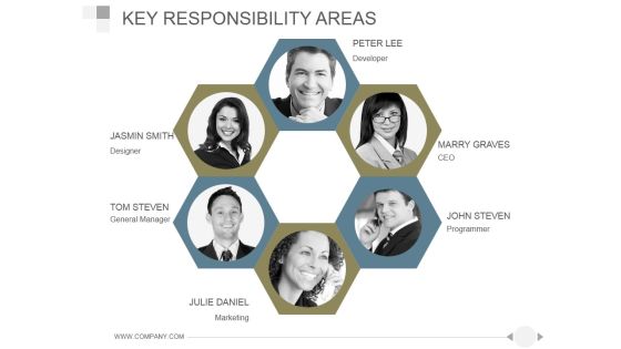 Key Responsibility Areas Ppt PowerPoint Presentation Example File