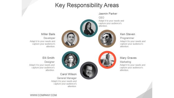 Key Responsibility Areas Ppt PowerPoint Presentation File Graphics Example Key Responsibility Areas Ppt PowerPoint Presentation File Graphics Example