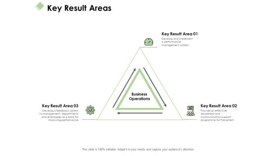 Key Result Areas Ppt PowerPoint Presentation Slides Graphic Tips Key Result Areas Ppt PowerPoint Presentation Slides Graphic Tips