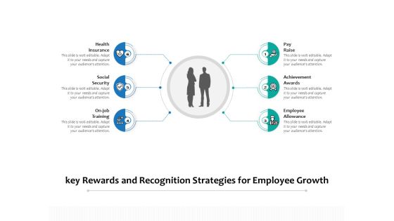 Key Rewards And Recognition Strategies For Employee Growth Ppt PowerPoint Presentation Icon Graphics Design PDF Key Rewards And Recognition Strategies For Employee Growth Ppt PowerPoint Presentation Icon Graphics Design PDF