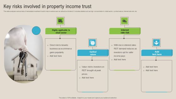 Key Risks Involved In Property Income Trust Introduction PDF