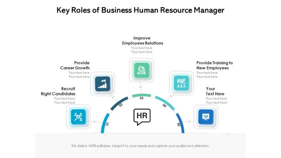 Key Roles Of Business Human Resource Manager Ppt PowerPoint Presentation Gallery Introduction PDF Key Roles Of Business Human Resource Manager Ppt PowerPoint Presentation Gallery Introduction PDF