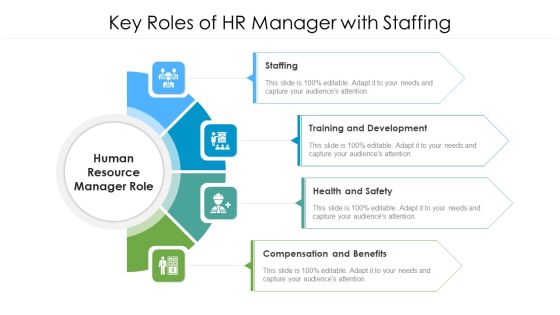 Key Roles Of HR Manager With Staffing Ppt PowerPoint Presentation Icon Layouts PDF Key Roles Of HR Manager With Staffing Ppt PowerPoint Presentation Icon Layouts PDF