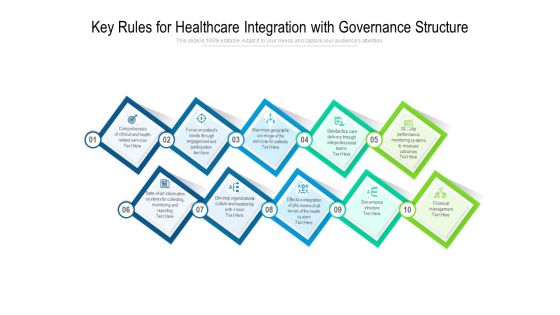 Key Rules For Healthcare Integration With Governance Structure Ppt PowerPoint Presentation Diagram Templates PDF Key Rules For Healthcare Integration With Governance Structure Ppt PowerPoint Presentation Diagram Templates PDF