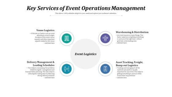 Key Services Of Event Operations Management Ppt PowerPoint Presentation Graphics PDF Key Services Of Event Operations Management Ppt PowerPoint Presentation Graphics PDF