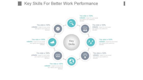 Key Skills For Better Work Performance Powerpoint Shapes Key Skills For Better Work Performance Powerpoint Shapes