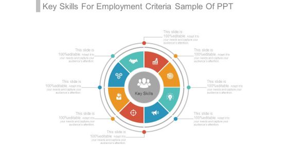 Key Skills For Employment Criteria Sample Of Ppt