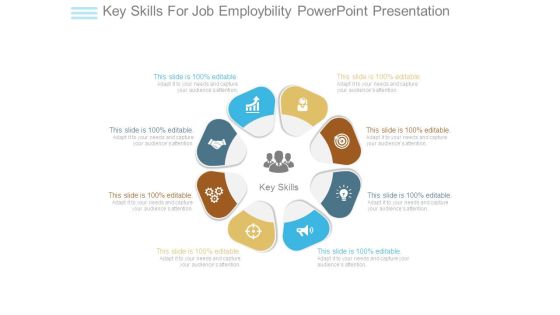Key Skills For Job Employbility Powerpoint Presentation Key Skills For Job Employbility Powerpoint Presentation