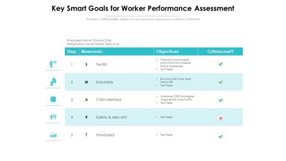 Key Smart Goals For Worker Performance Assessment Ppt PowerPoint Presentation Icon Demonstration PDF Key Smart Goals For Worker Performance Assessment Ppt PowerPoint Presentation Icon Demonstration PDF