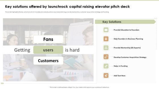 Key Solutions Offered By Launchrock Capital Raising Elevator Pitch Deck Topics PDF Key Solutions Offered By Launchrock Capital Raising Elevator Pitch Deck Topics PDF