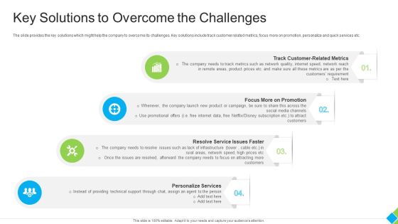 Key Solutions To Overcome The Challenges Designs PDF Key Solutions To Overcome The Challenges Designs PDF