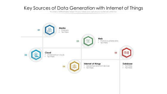 Key Sources Of Data Generation With Internet Of Things Ppt PowerPoint Presentation Gallery Information PDF Key Sources Of Data Generation With Internet Of Things Ppt PowerPoint Presentation Gallery Information PDF