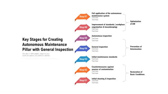 Key Stages For Creating Autonomous Maintenance Pillar With General Inspection Ppt PowerPoint Presentation Slides Diagrams PDF Key Stages For Creating Autonomous Maintenance Pillar With General Inspection Ppt PowerPoint Presentation Slides Diagrams PDF
