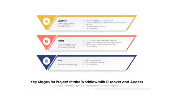 Key Stages For Project Intake Workflow With Discover And Access Ppt PowerPoint Presentation Gallery Icons PDF Key Stages For Project Intake Workflow With Discover And Access Ppt PowerPoint Presentation Gallery Icons PDF