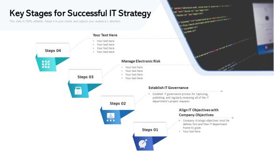 Key Stages For Successful IT Strategy Ppt PowerPoint Presentation Gallery Slide Download PDF Key Stages For Successful IT Strategy Ppt PowerPoint Presentation Gallery Slide Download PDF