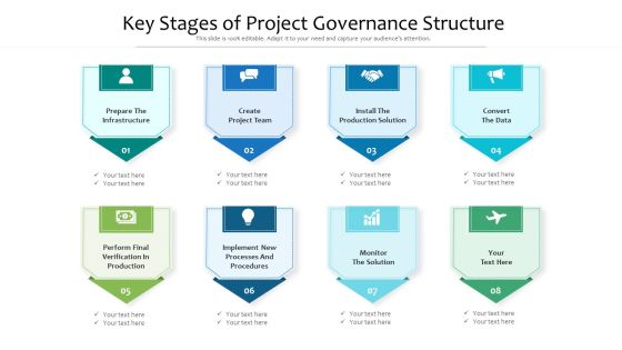Key Stages Of Project Governance Structure Ppt PowerPoint Presentation Gallery Guide PDF Key Stages Of Project Governance Structure Ppt PowerPoint Presentation Gallery Guide PDF