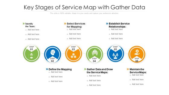 Key Stages Of Service Map With Gather Data Ppt PowerPoint Presentation File Rules PDF Key Stages Of Service Map With Gather Data Ppt PowerPoint Presentation File Rules PDF