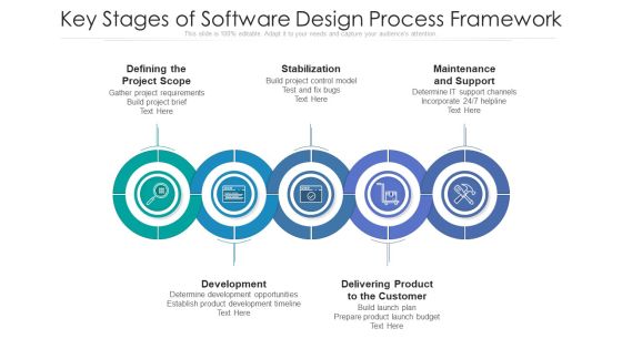 Key Stages Of Software Design Process Framework Ppt PowerPoint Presentation Gallery Images PDF Key Stages Of Software Design Process Framework Ppt PowerPoint Presentation Gallery Images PDF