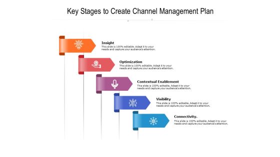 Key Stages To Create Channel Management Plan Ppt PowerPoint Presentation Gallery Backgrounds PDF Key Stages To Create Channel Management Plan Ppt PowerPoint Presentation Gallery Backgrounds PDF