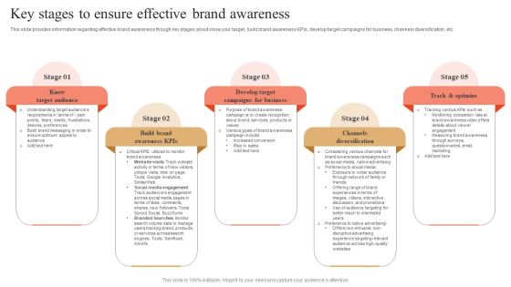 Key Stages To Ensure Effective Brand Awareness Icons PDF
