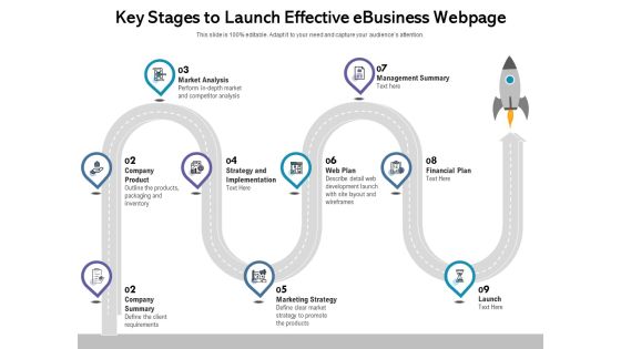 Key Stages To Launch Effective Ebusiness Webpage Ppt PowerPoint Presentation Gallery Show PDF Key Stages To Launch Effective Ebusiness Webpage Ppt PowerPoint Presentation Gallery Show PDF
