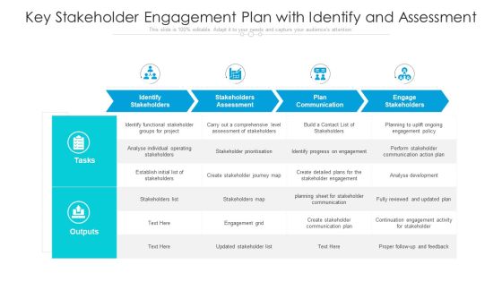 Key Stakeholder Engagement Plan With Identify And Assessment Ppt File Styles PDF Key Stakeholder Engagement Plan With Identify And Assessment Ppt File Styles PDF