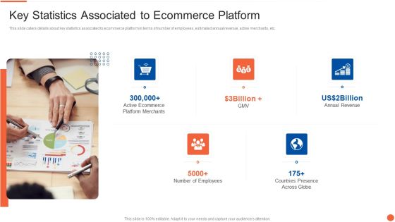 Key Statistics Associated To Ecommerce Platform Introduction PDF Key Statistics Associated To Ecommerce Platform Introduction PDF
